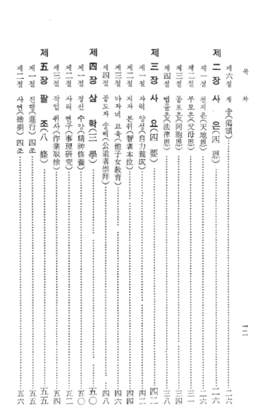 파일:교전 초판본-목차2.png